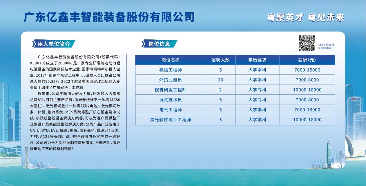 Gathering Talent in Guangdong, Co-writing a New Chapter of Intelligent Manufacturing​ — Yixin Feng Attends the Southern Guangdong Talent Summit with Initial Aspirations