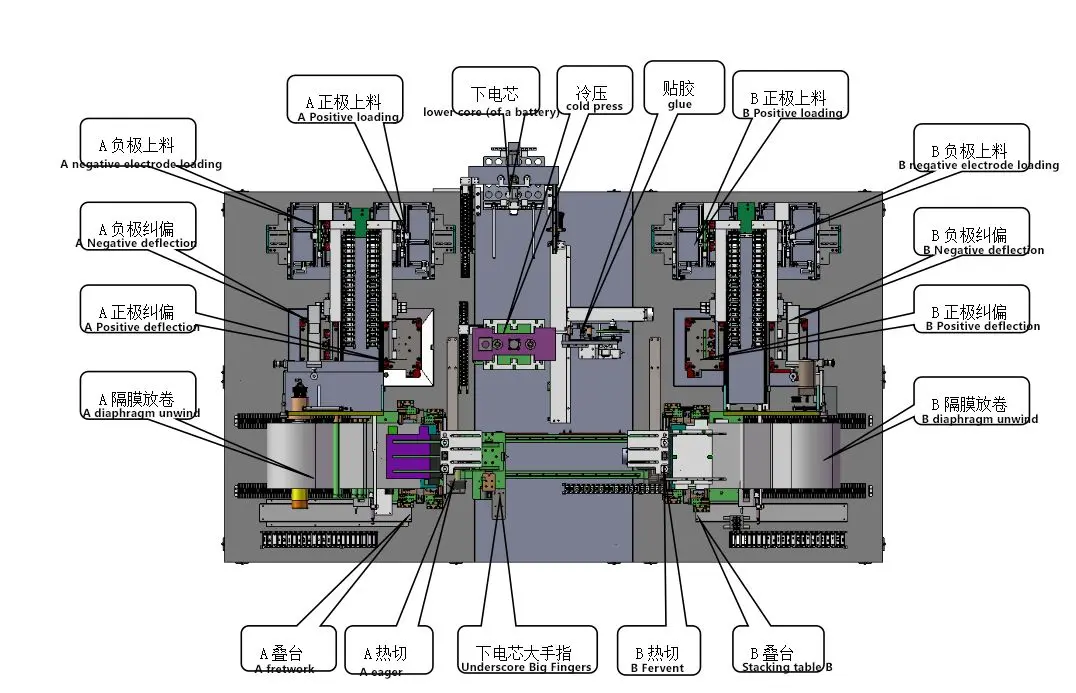 Duplex laminator3ln1