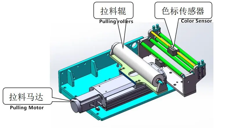 Die-cutting and laminating machine7jet