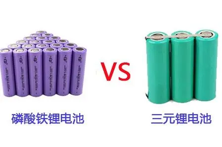 Ternary lithium batteries and lithium iron phosphate batteries: How to make a wise choice?